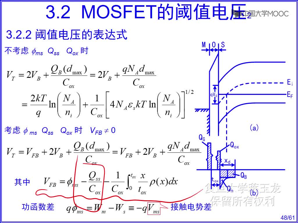 22 閾值電壓的表達(dá)式(2)#硬聲創(chuàng)作季 