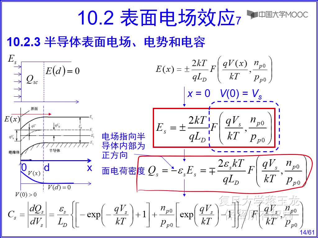 23 半導體表面電場_電勢和電容(2)#硬聲創作季 