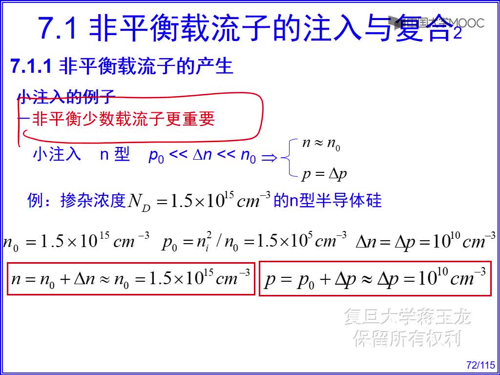 2 附加光電導(dǎo)現(xiàn)象(1)#硬聲創(chuàng)作季 