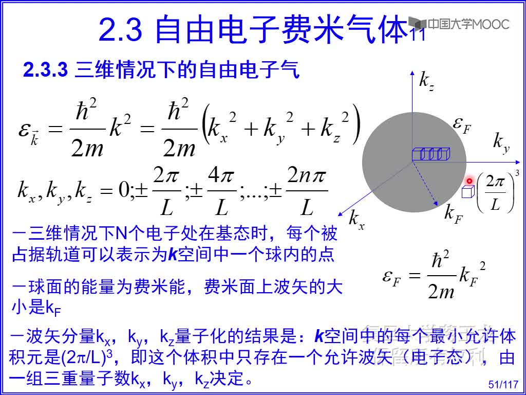 3 三维情况下的自由电子气(2)#硬声创作季 