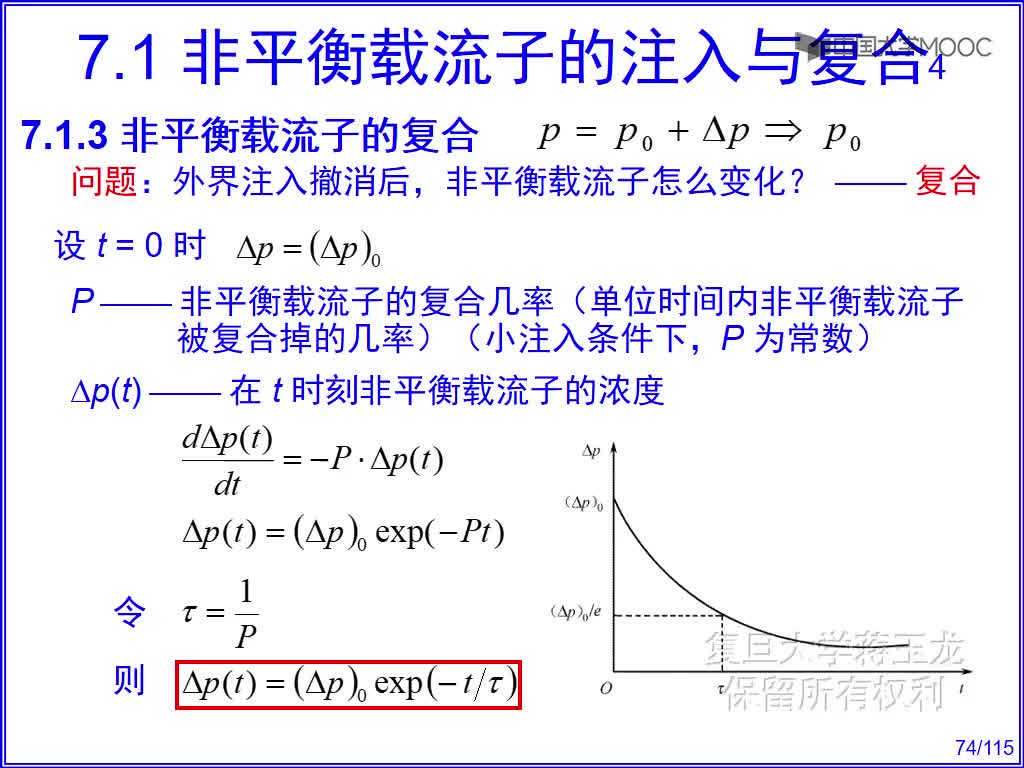 3 非平衡載流子的復(fù)合(1)#硬聲創(chuàng)作季 