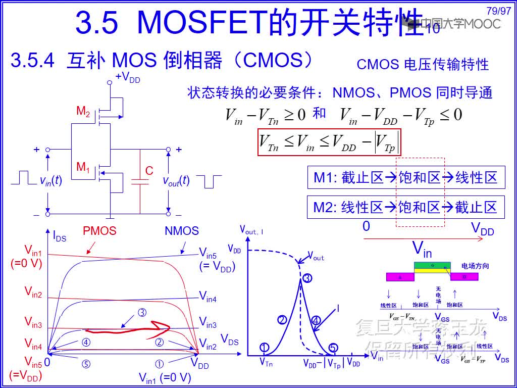 34 互补MOS倒相器（CMOS）(2)#硬声创作季 