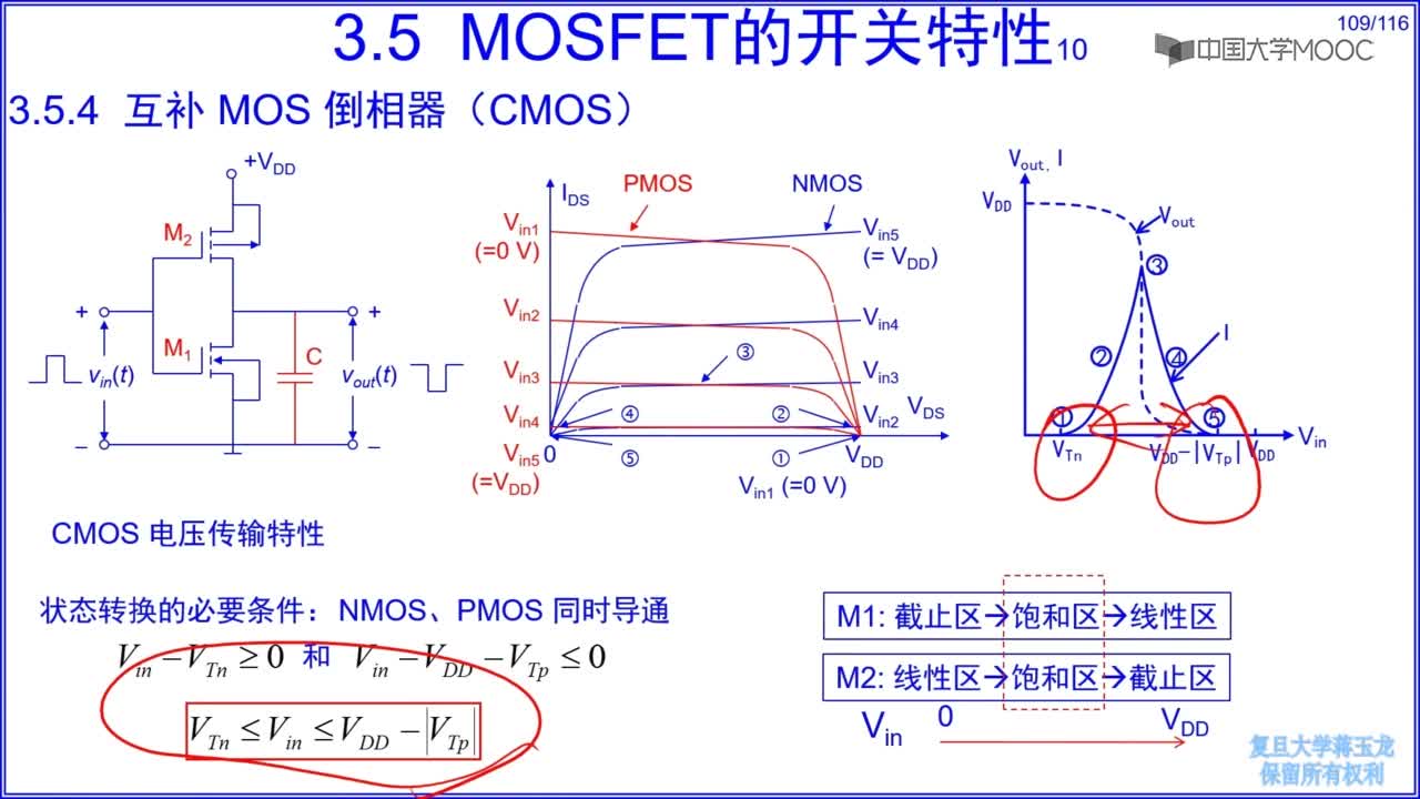 4 互补 MOS 倒相器(2)#硬声创作季 