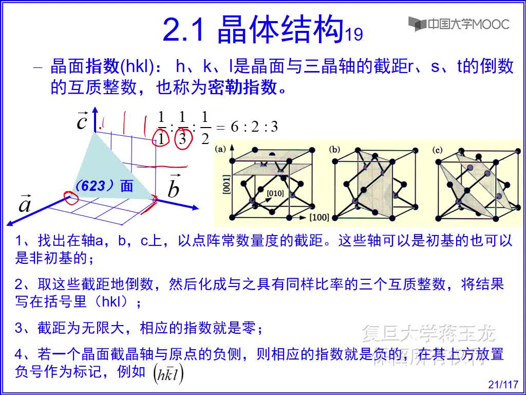 4 晶面指數系統(2)#硬聲創作季 