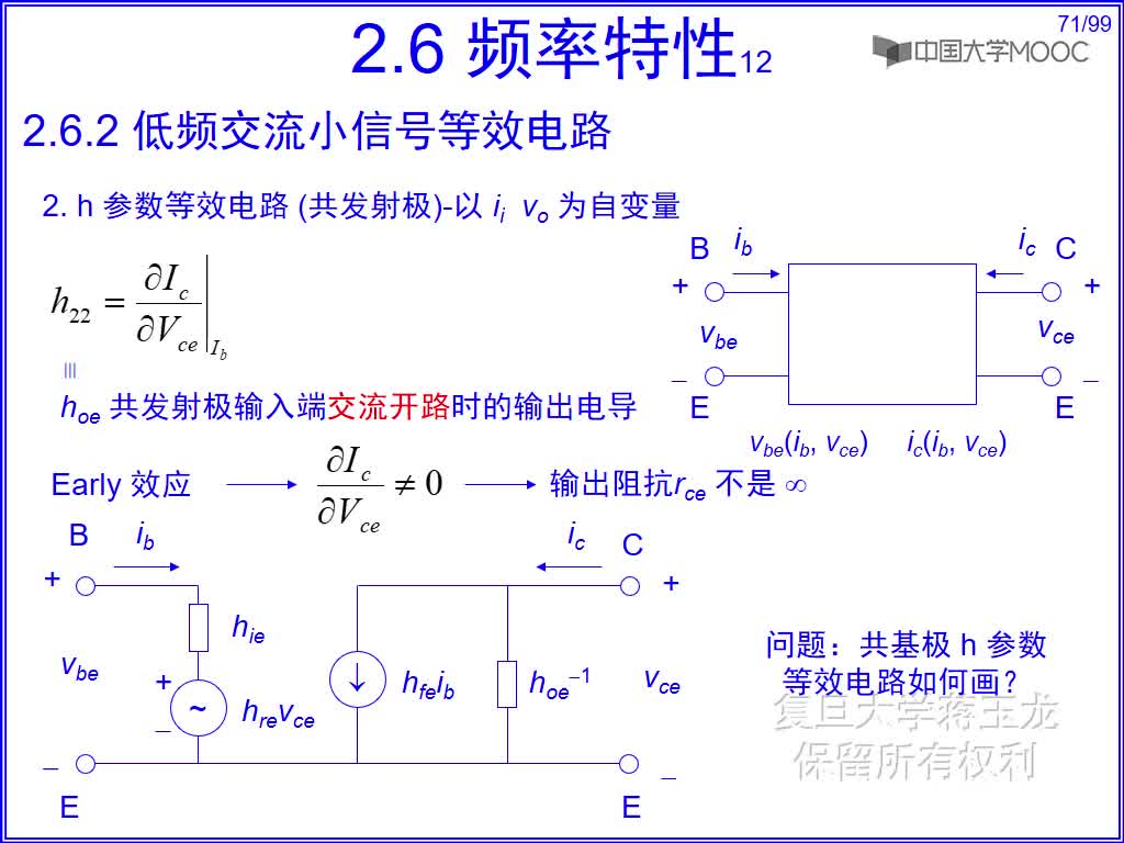 3 放大系數(shù)的頻率特性(1)#硬聲創(chuàng)作季 