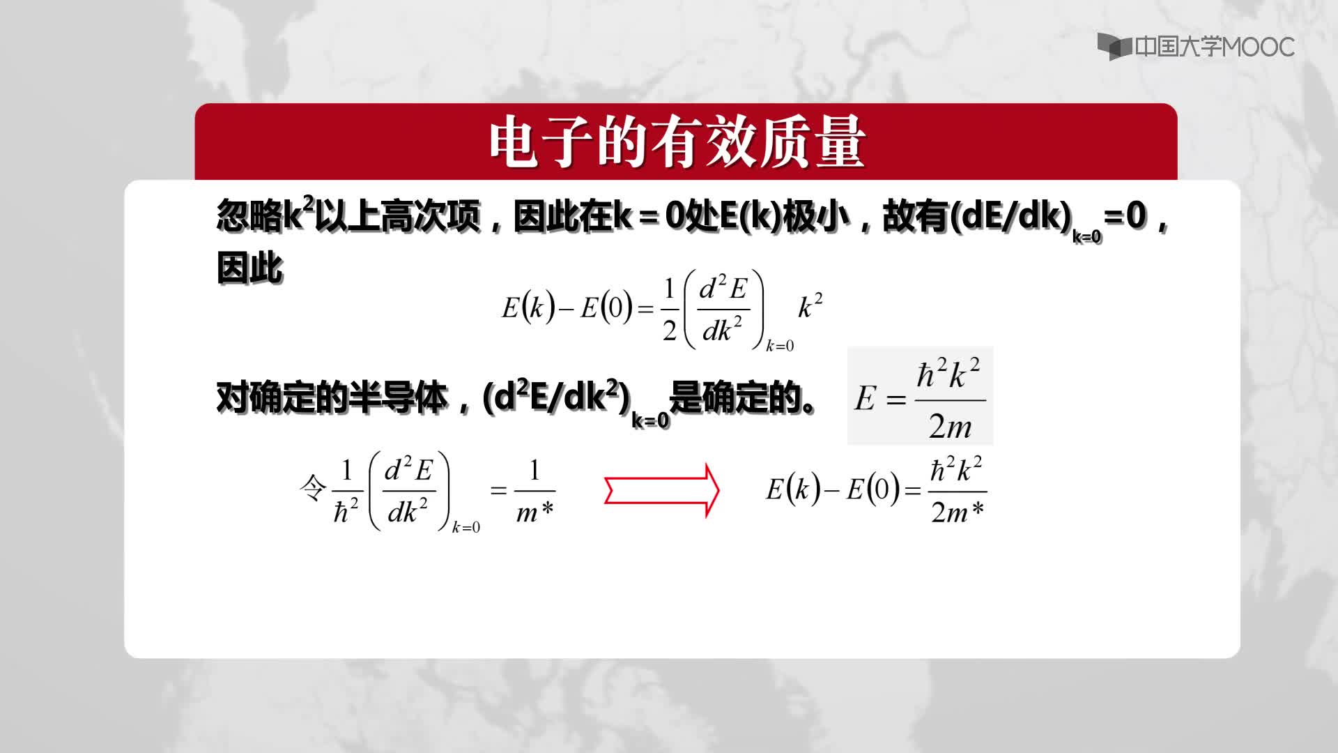 3.2 固體中電的傳導(dǎo)(2)#硬聲創(chuàng)作季 