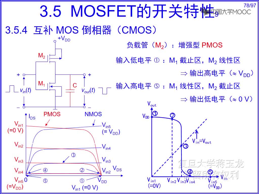 34 互补MOS倒相器（CMOS）(1)#硬声创作季 