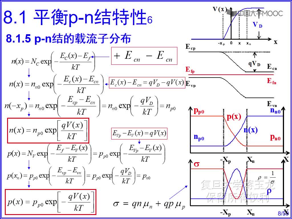 5 p-n结的载流子分布(1)#硬声创作季 