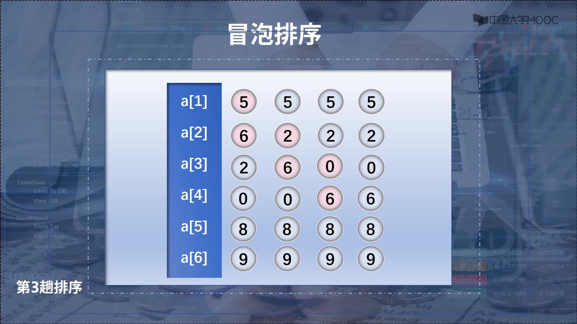 66 冒泡排序教學(xué)視頻(2)#硬聲創(chuàng)作季 