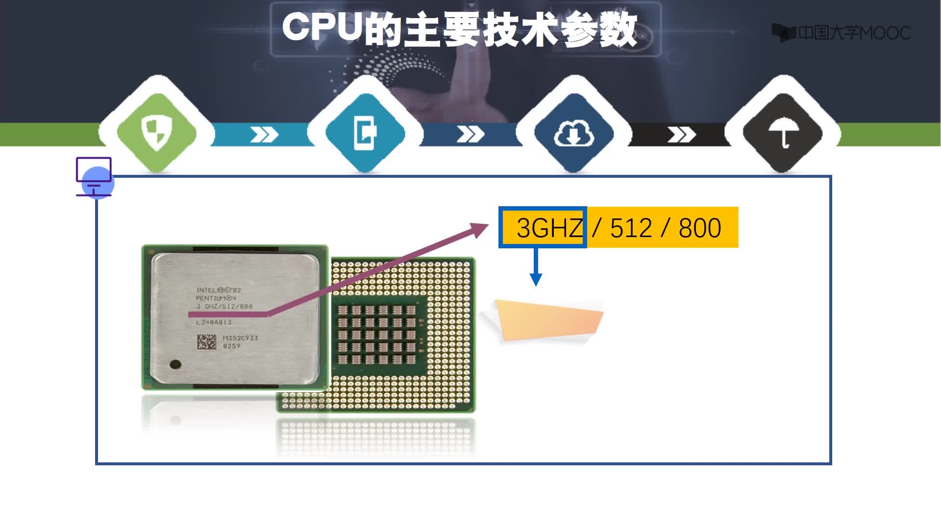 CPU、主板及其主要部件 视频(2)#硬声创作季 