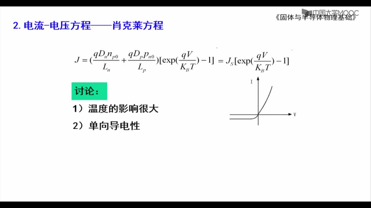 PN结电流电压特性(2)#硬声创作季 