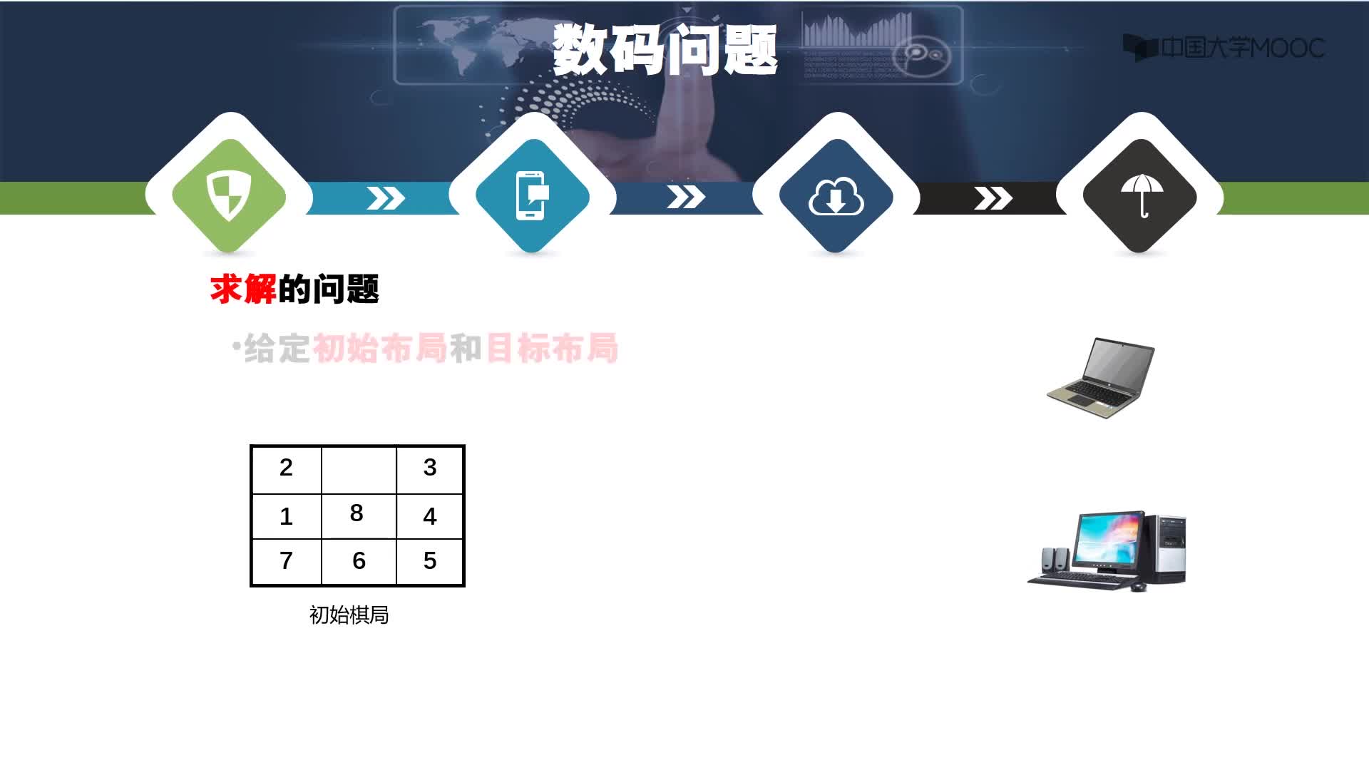 人工智能中的搜索(3)#硬聲創(chuàng)作季 