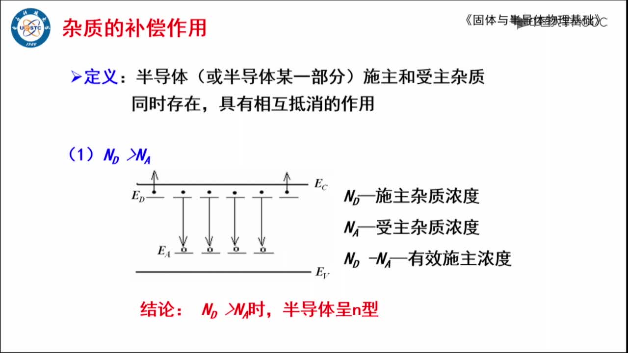 償(2)#硬聲創作季 