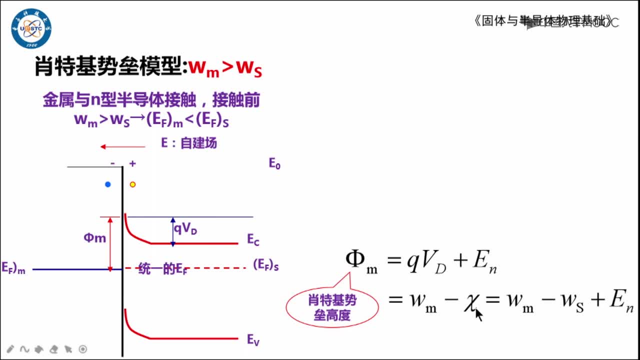 勢壘模型(3)#硬聲創作季 