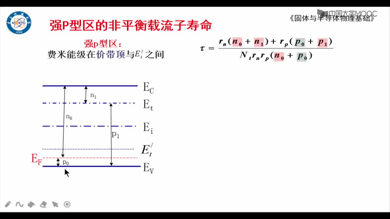 合—小注入強(qiáng)P型區(qū)和P型高阻區(qū)非平衡載流子的壽命(2)#硬聲創(chuàng)作季 