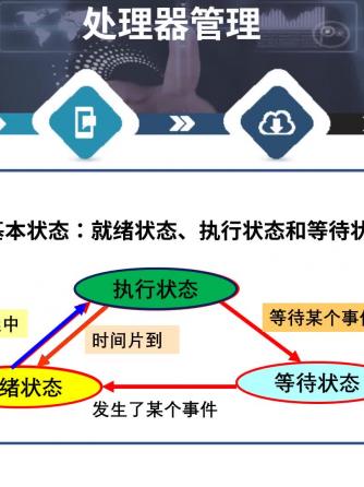 计算机系统