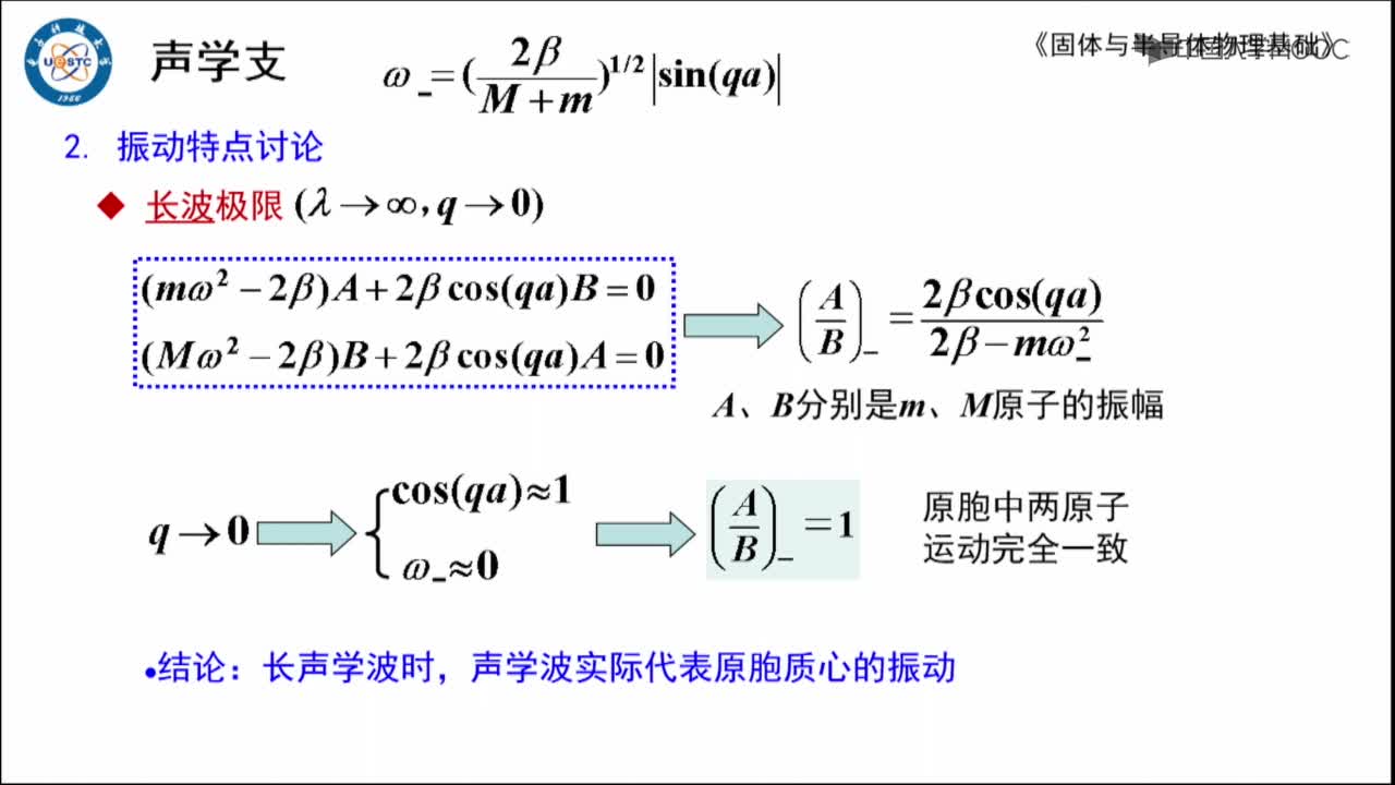原子晶格振动的声学支(2)#硬声创作季 