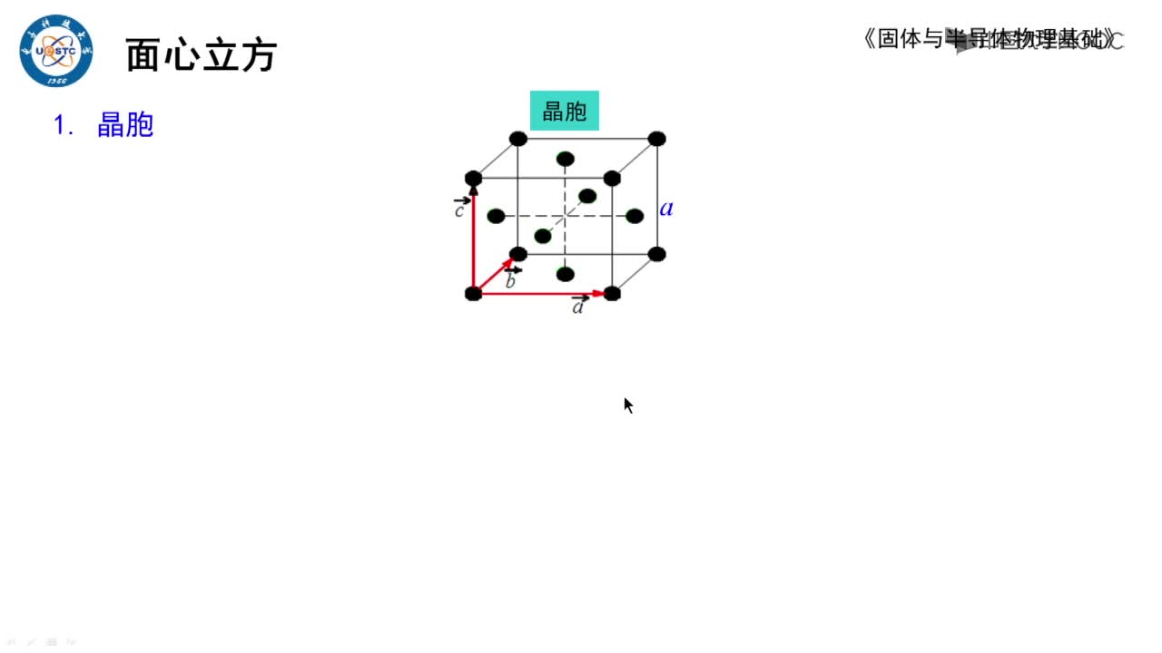 系(3)#硬聲創作季 