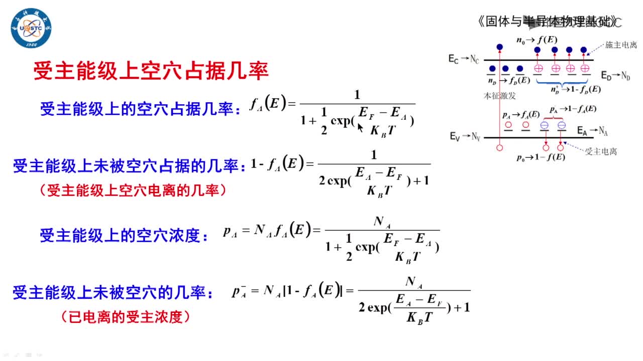 級上的載流子占據幾率(3)#硬聲創作季 