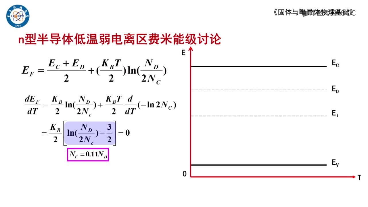 导体的载流子浓度分布——低温弱电离区(3)#硬声创作季 