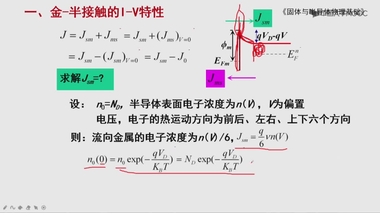 觸的電流電壓關系(2)#硬聲創作季 