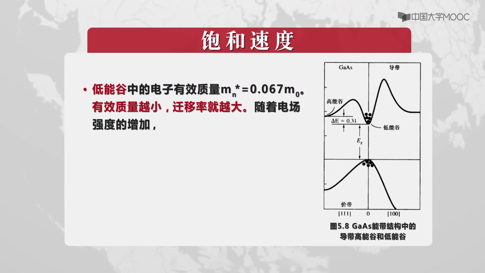 載流子擴散運動(2)#硬聲創作季 