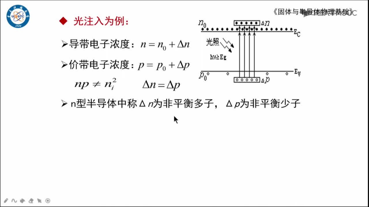 載流子的注入(2)#硬聲創(chuàng)作季 