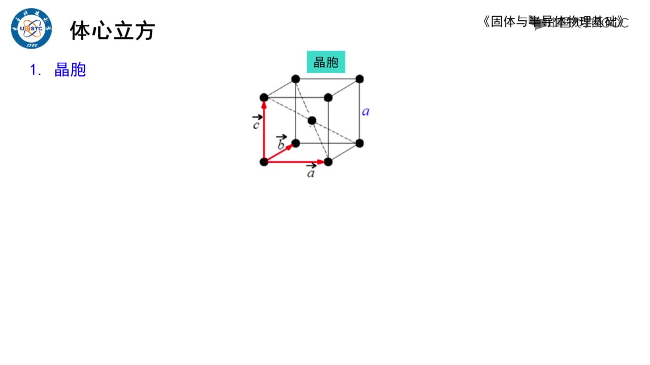 系(2)#硬聲創作季 