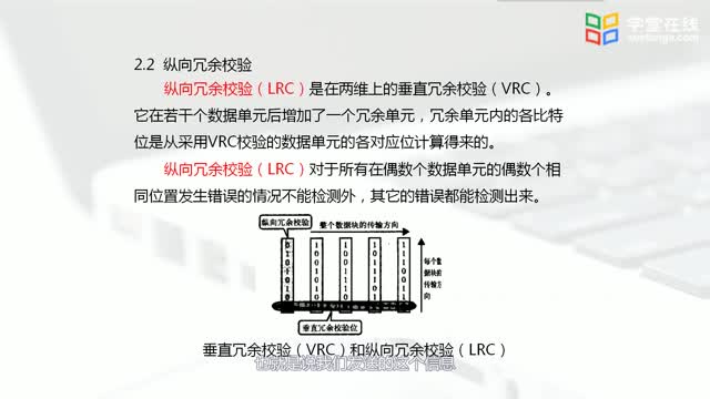 [5.1.1]--4.1错误检测_clip002