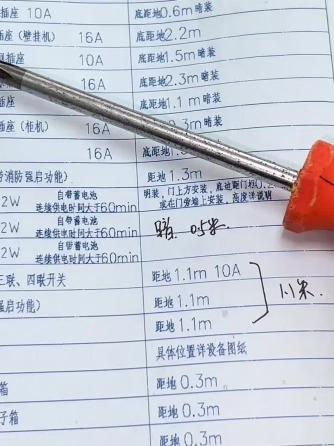 电工基础,电工技术