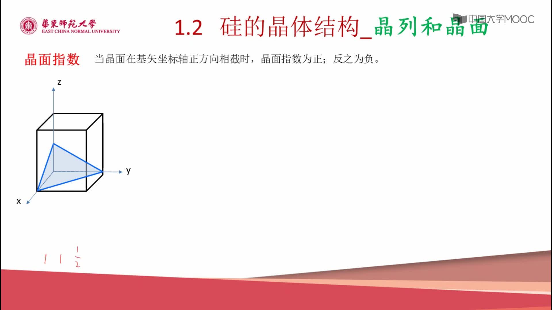 1.2 硅的晶體結構(3)#硬聲創作季 