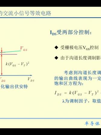 半导体器件