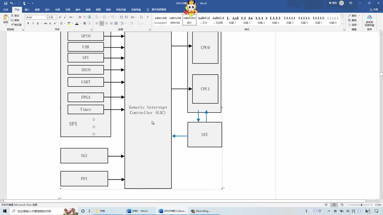 #硬聲創作季 #FPGA FPGA-Zynq-16 Zynq中斷處理控制器架構-2