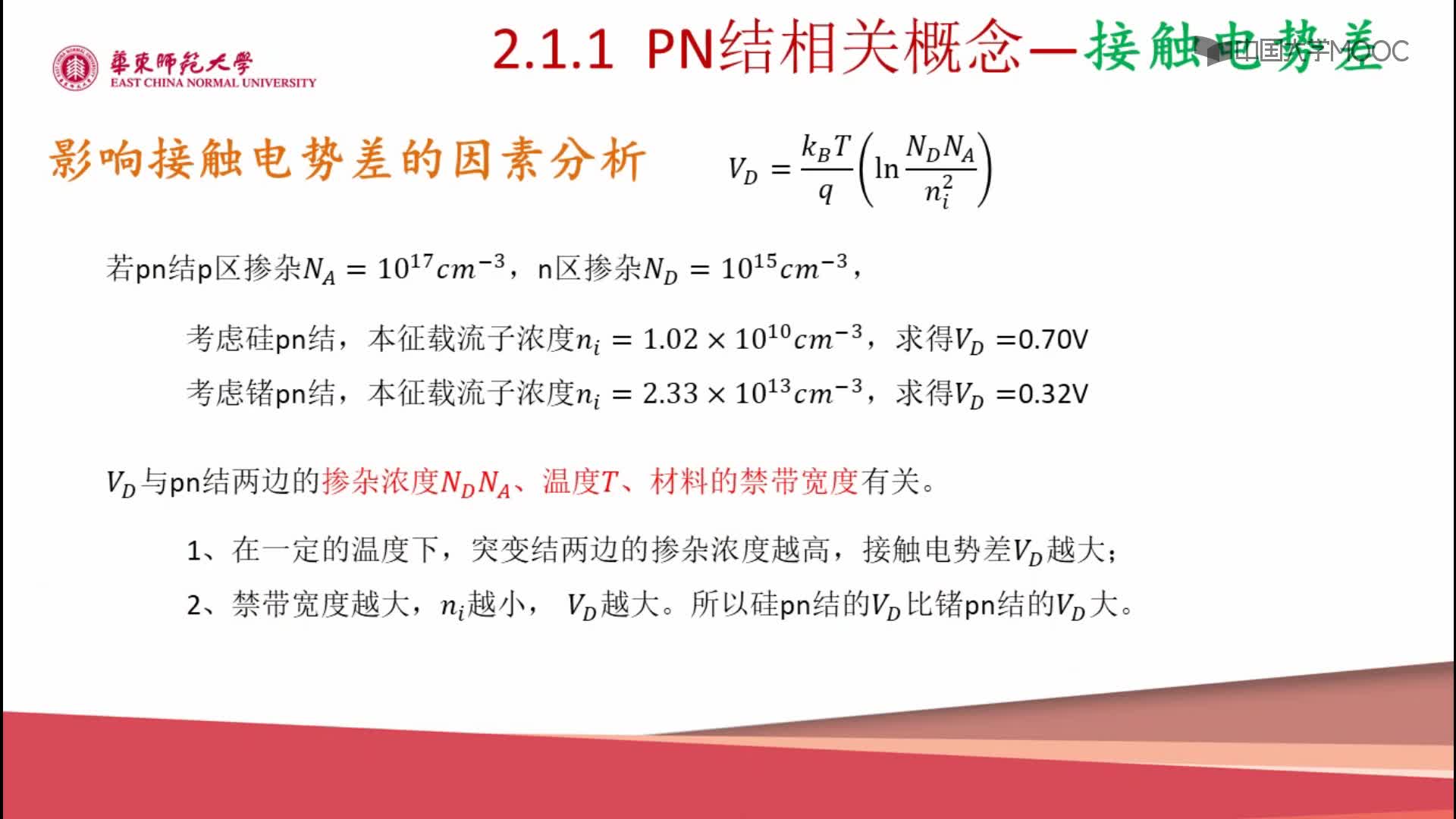 2.1.1 平衡PN結(jié)及其相關(guān)概念(3)#硬聲創(chuàng)作季 