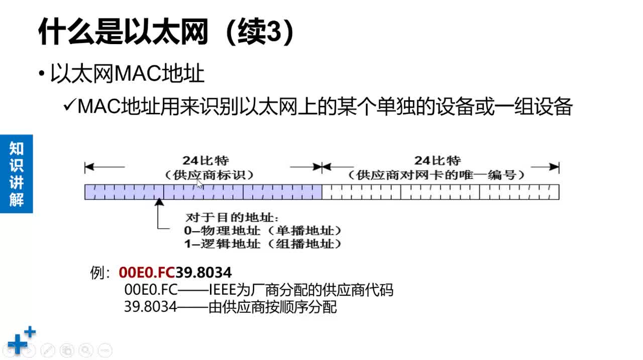 #硬聲創作季 #網絡通信 網絡通信原理-2.2 數據鏈路層解析-2