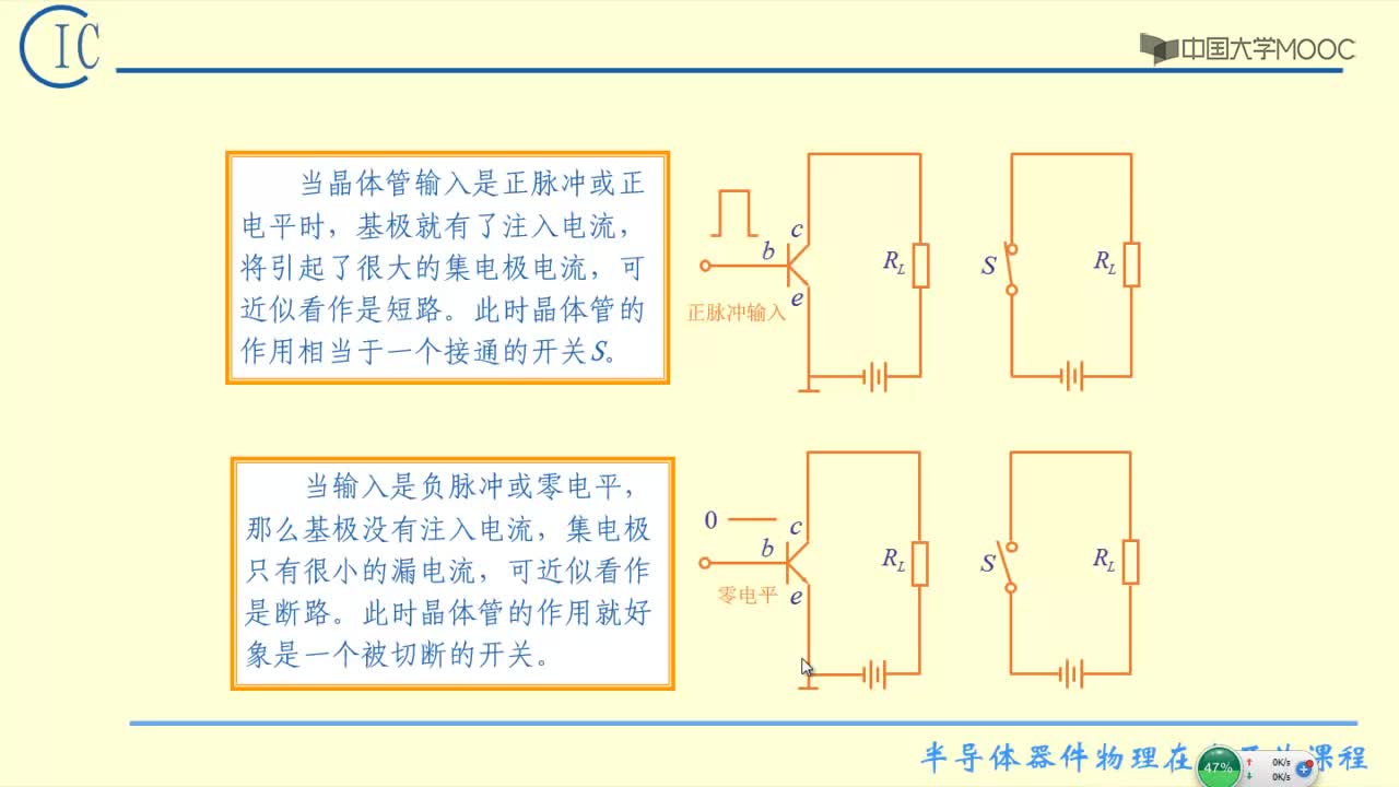 1、晶體管的開關作用(2)#硬聲創作季 