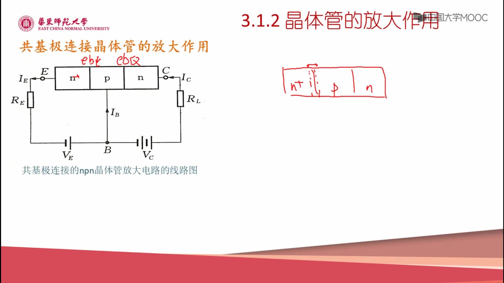 3.1.2 雙極型晶體管的放大作用(2)#硬聲創作季 