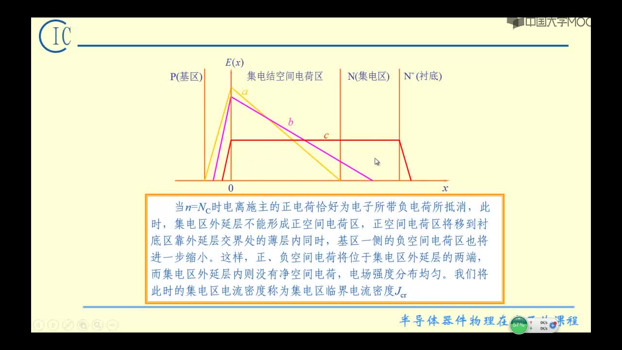 2、基區擴展效應(2)#硬聲創作季 