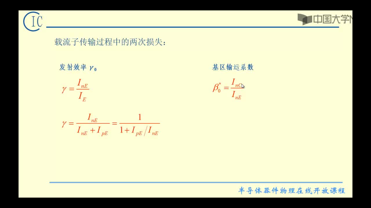 2、電流放大系數的定義(2)#硬聲創作季 