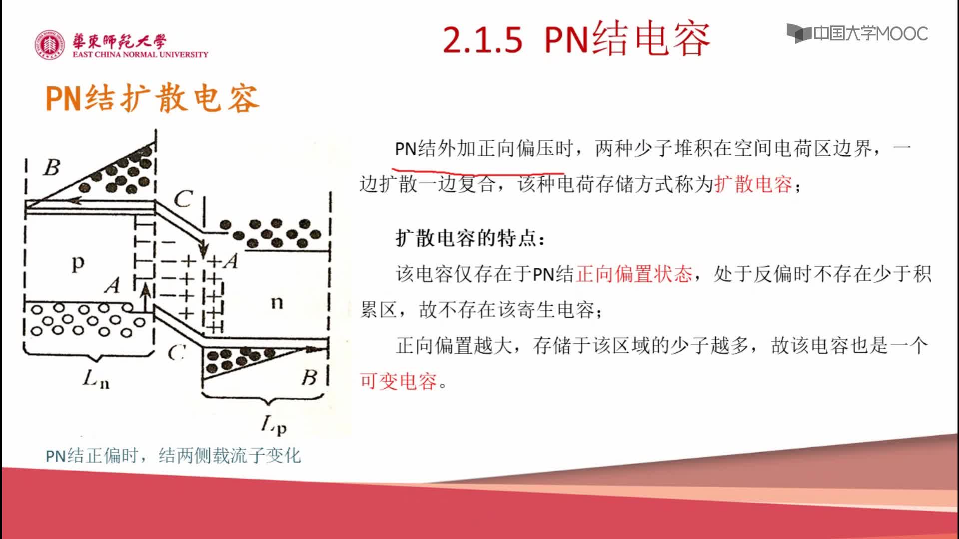 2.1.5 PN結電容(3)#硬聲創作季 