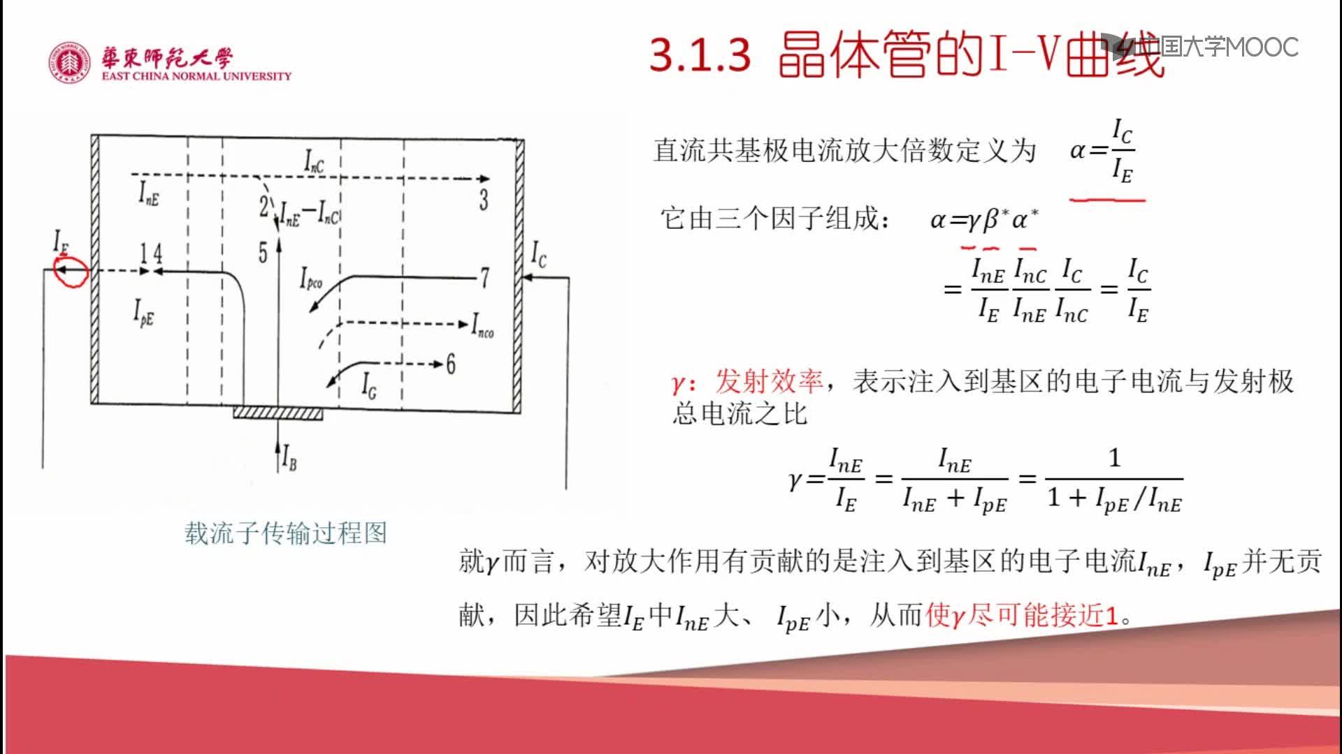 3.1.3 雙極型晶體管的I-V曲線(2)#硬聲創作季 