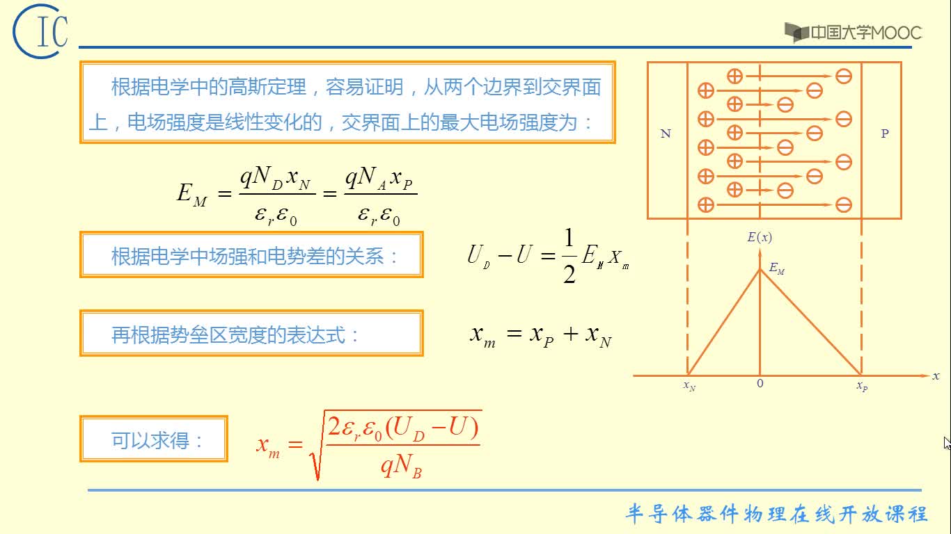2、突變結的勢壘電容(2)#硬聲創(chuàng)作季 