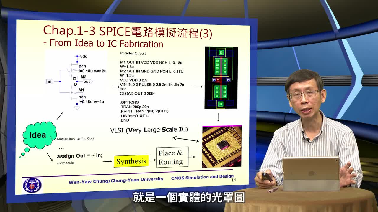 #硬声创作季 #IC设计 从LTspice学IC设计-1-3 SPICE电路仿真流程-2