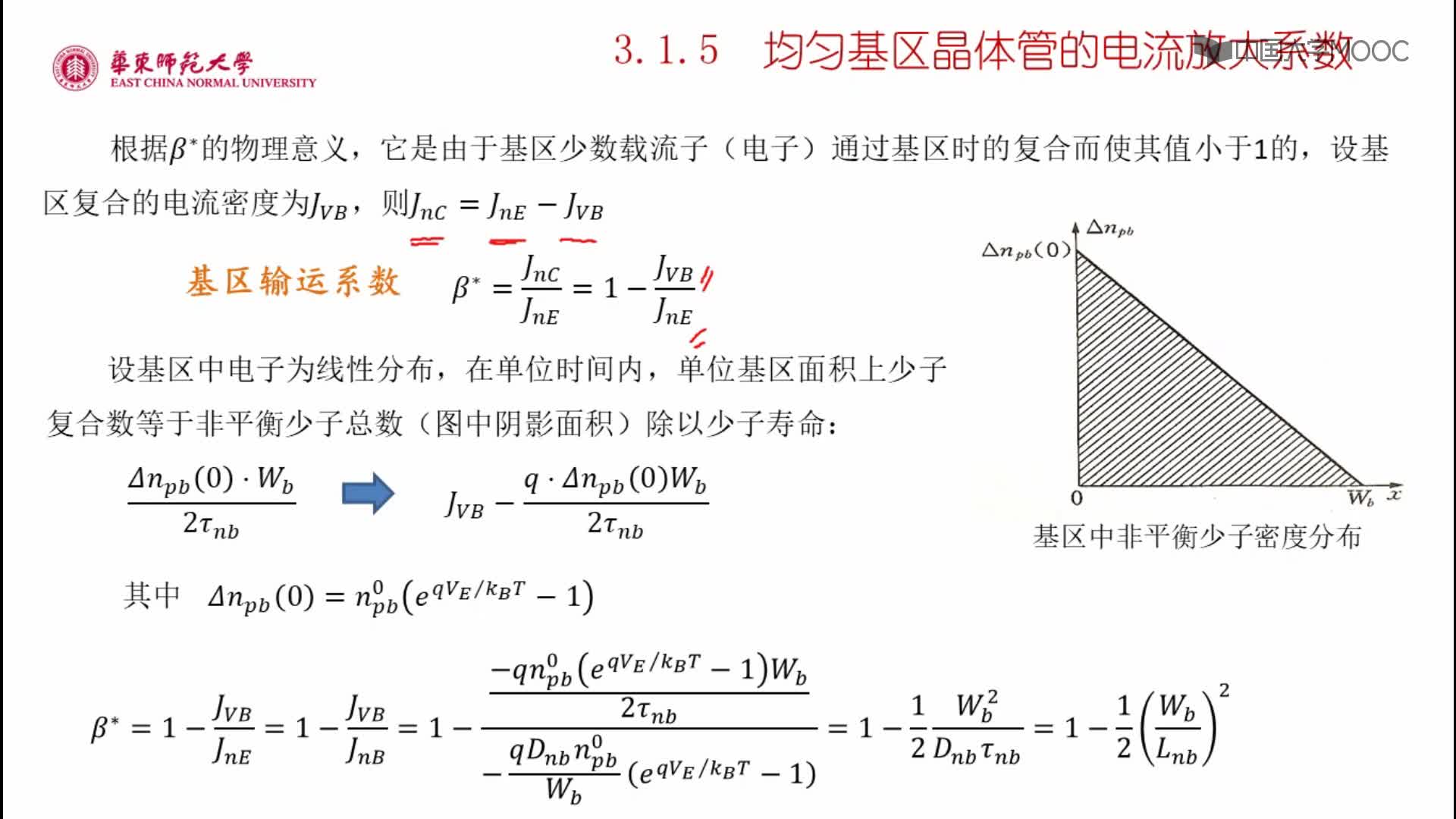 3.1.5 均勻基區(qū)晶體管的電流放大系數(shù)(3)#硬聲創(chuàng)作季 