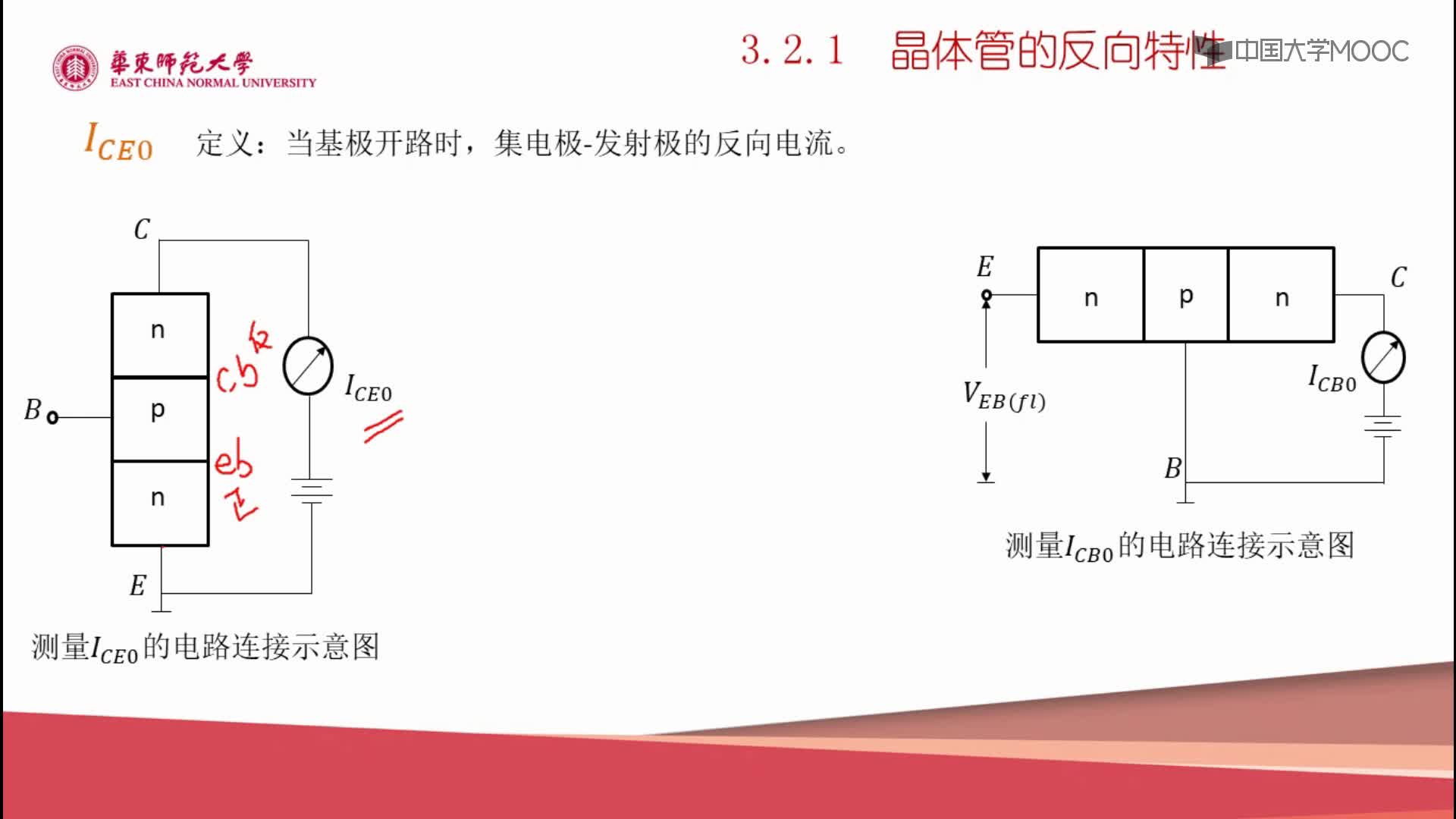 3.2.1 晶體管的反向特性(2)#硬聲創(chuàng)作季 