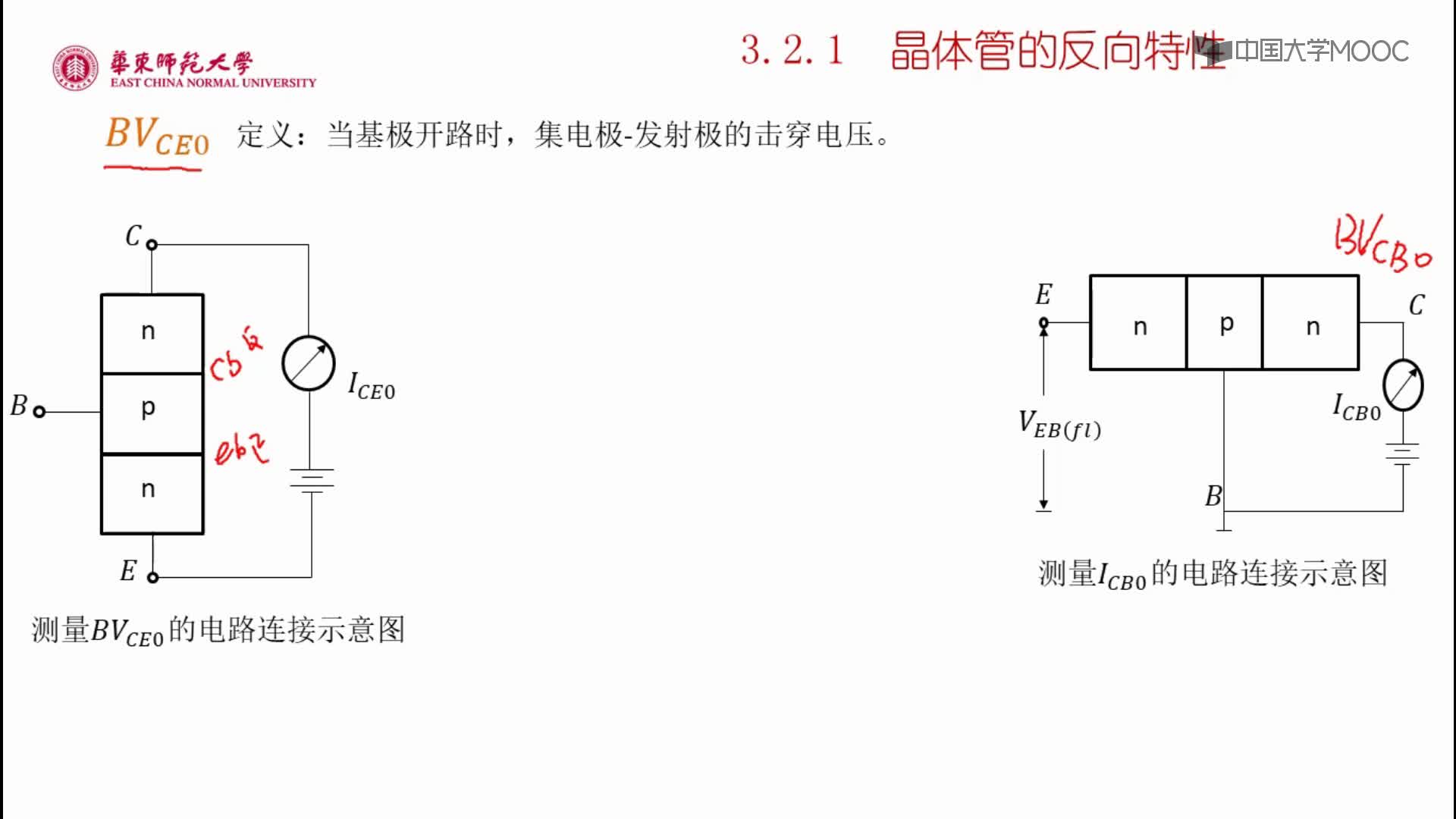 3.2.1 晶體管的反向特性(3)#硬聲創(chuàng)作季 