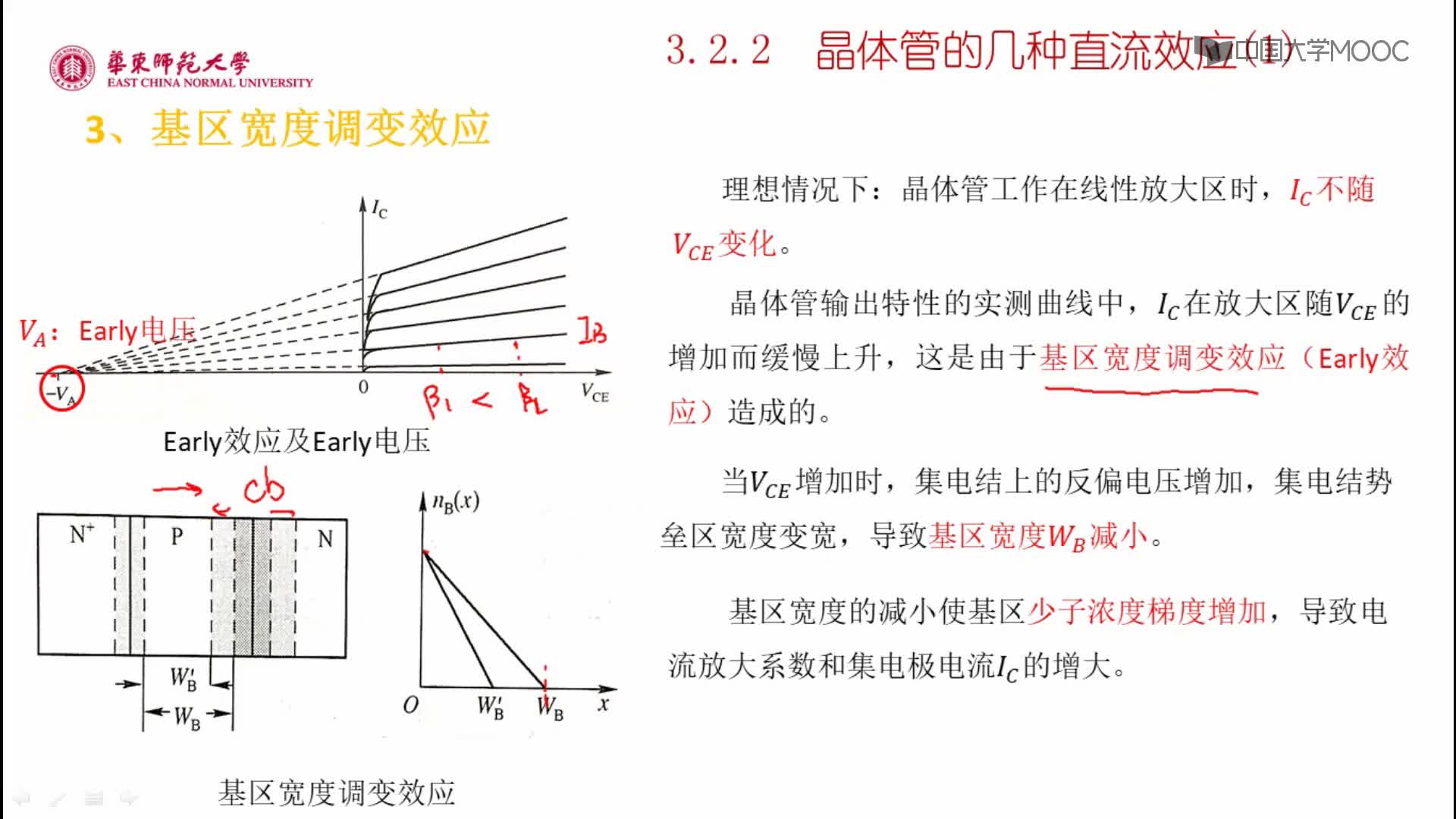 3.2.2 晶體管的幾種直流特性(1)(3)#硬聲創作季 