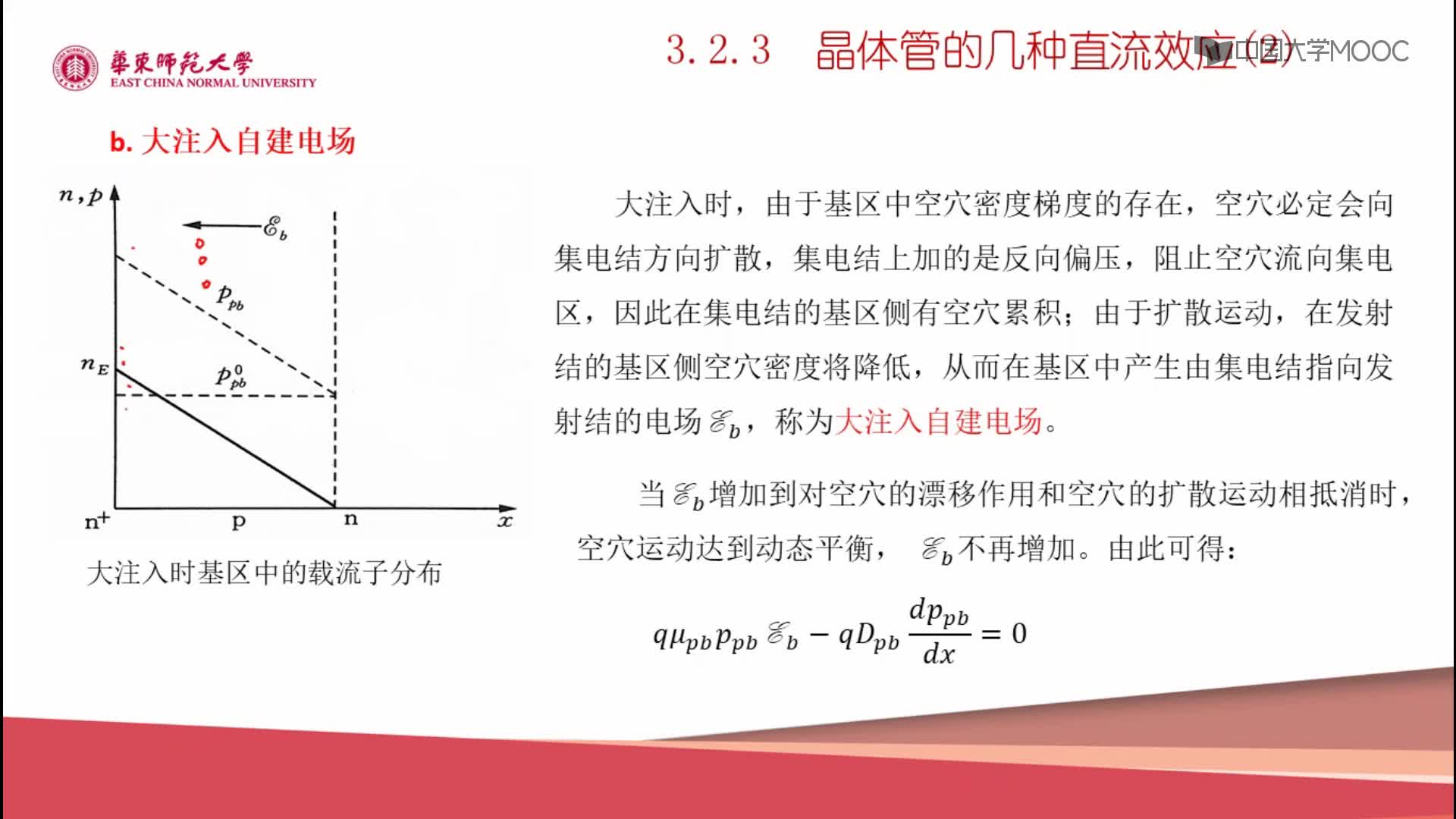 3.2.3 晶體管的幾種直流特性(2)(2)#硬聲創(chuàng)作季 