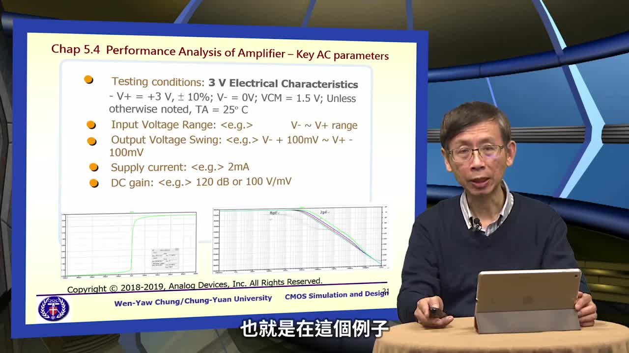 #硬聲創(chuàng)作季 #IC設計 從LTspice學IC設計-5-3 放大器分析的范例2-2