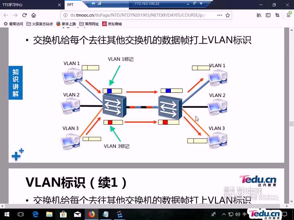 #硬聲創作季 #網絡通信 網絡通信原理-13.2 TRUNK02-1